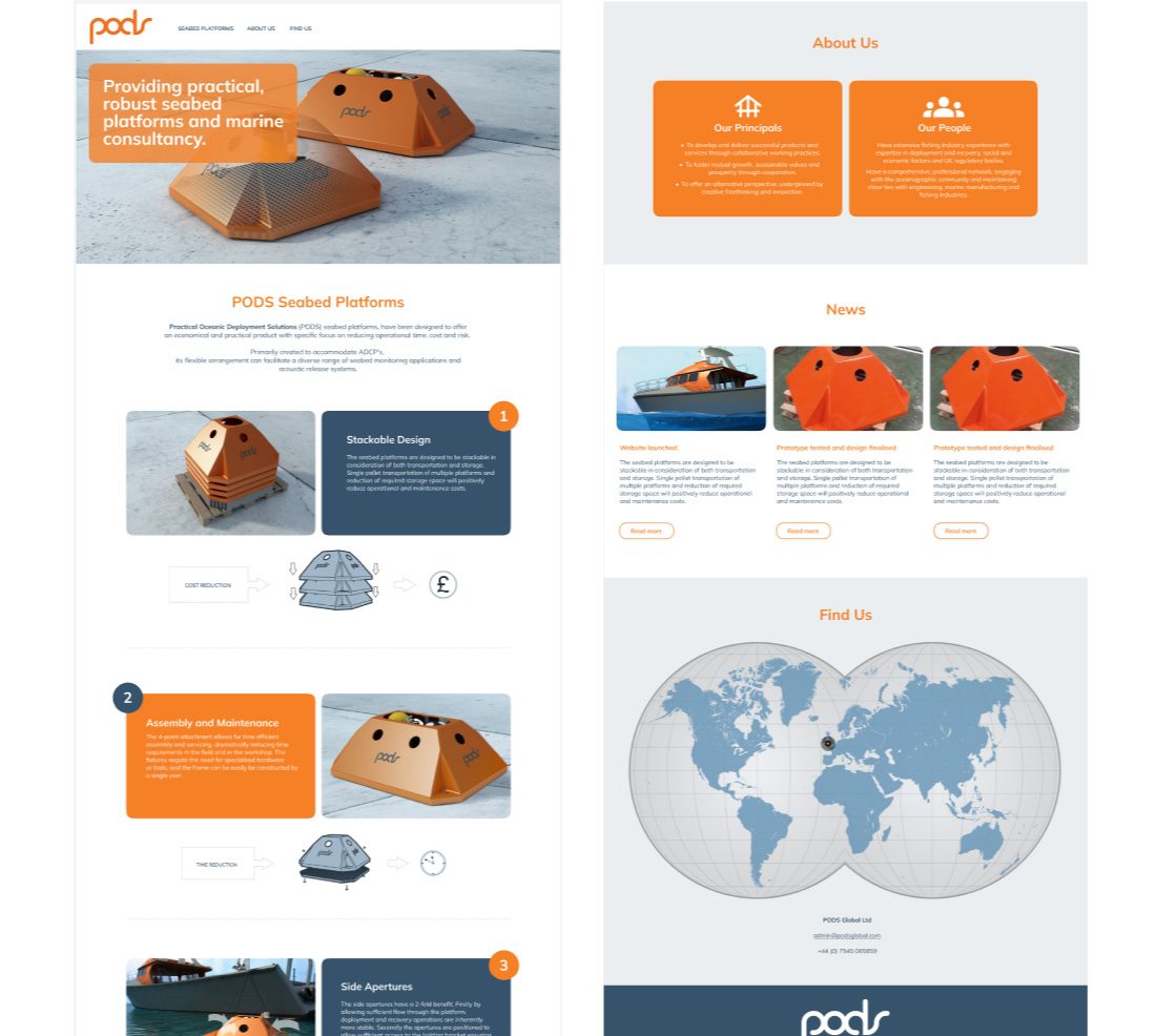 Website mockups using Figma